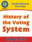 World Electoral Processes: History of the Voting System Gr. 5-8