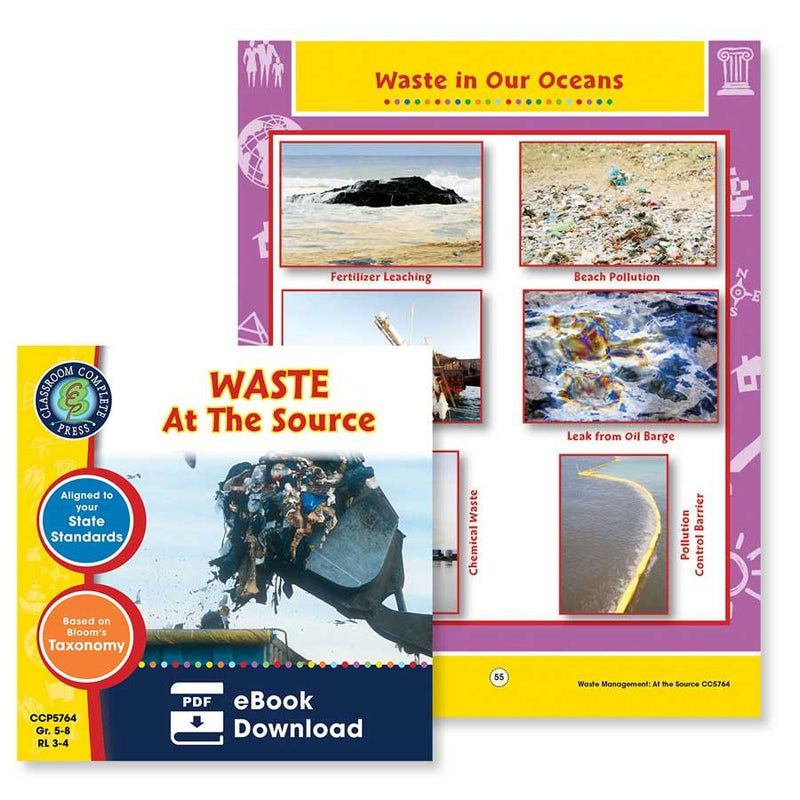 Waste: At the Source: Waste in Our Oceans Poster - WORKSHEET