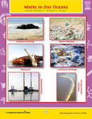 Waste: At the Source: Waste in Our Oceans Poster - WORKSHEET