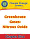 Climate Change: Causes: Greenhouse Gases: Nitrous Oxide Gr. 5-8