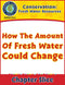 Conservation: How The Amount Of Fresh Water Could Change Gr. 5-8