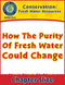 Conservation: How The Purity Of Fresh Water Could Change Gr. 5-8