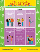 Daily Social & Workplace Skills: What Is A Friend Poster - WORKSHEET