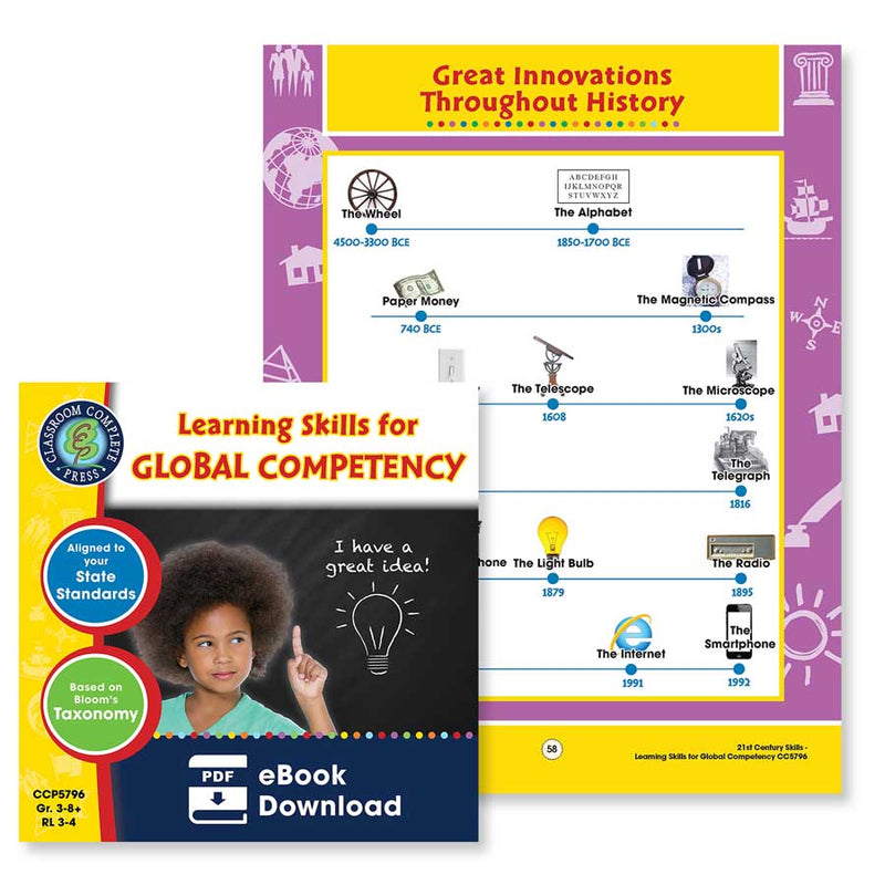Learning Skills for Global Competency: Great Innovations Throughout History Timeline - WORKSHEET