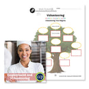 Employment & Volunteering: Volunteering Tree Diagram - WORKSHEET