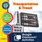 Practical Life Skills - Independent Living: Transportation & Travel - Google Slides (SPED)