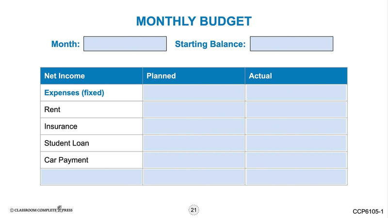 Practical Life Skills - Managing Money: Living on a Budget - Google Slides (SPED)