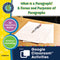 How to Write a Paragraph: What is a paragraph? & Forms and Purposes of Paragraphs - Google Slides