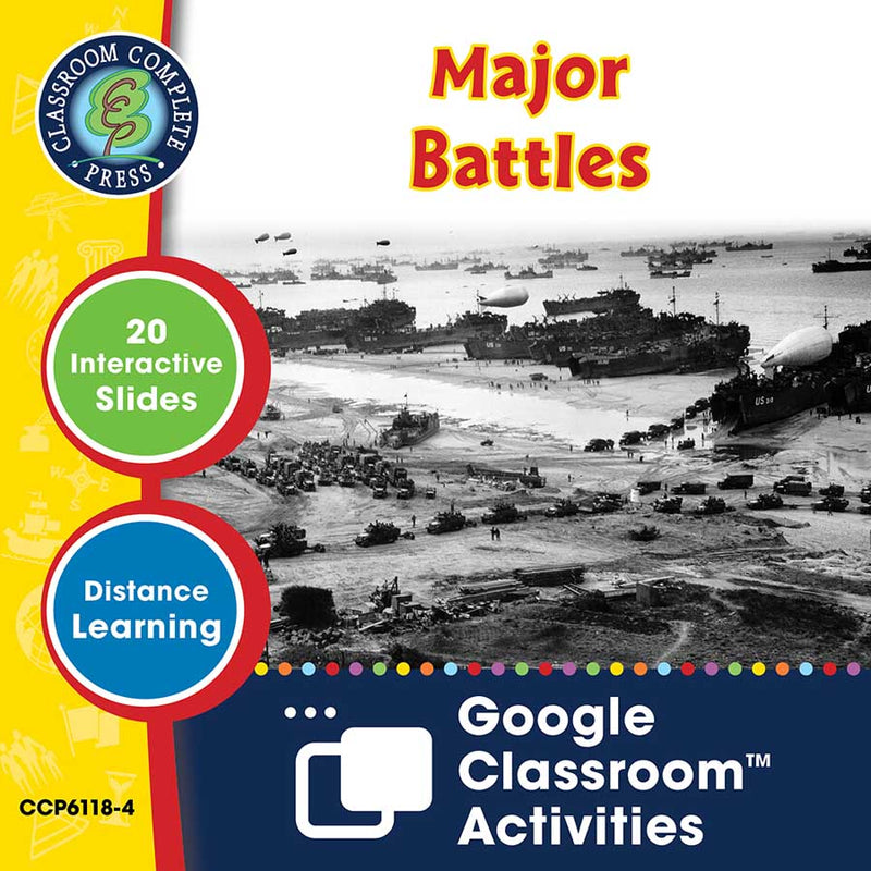 World War 2: Major Battles - Google Slides