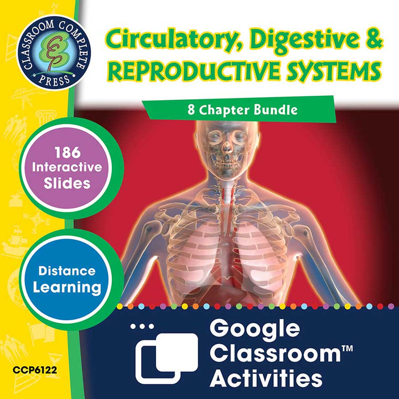 Circulatory, Digestive & Reproductive Systems - Google Slides BUNDLE