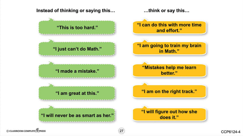 21st Century Skills - Learning Problem Solving: Growth Mindset - Google Slides (SPED)