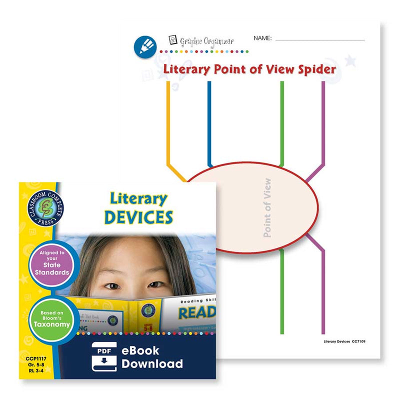 Literary Devices: Literary Point of View Spider - WORKSHEET