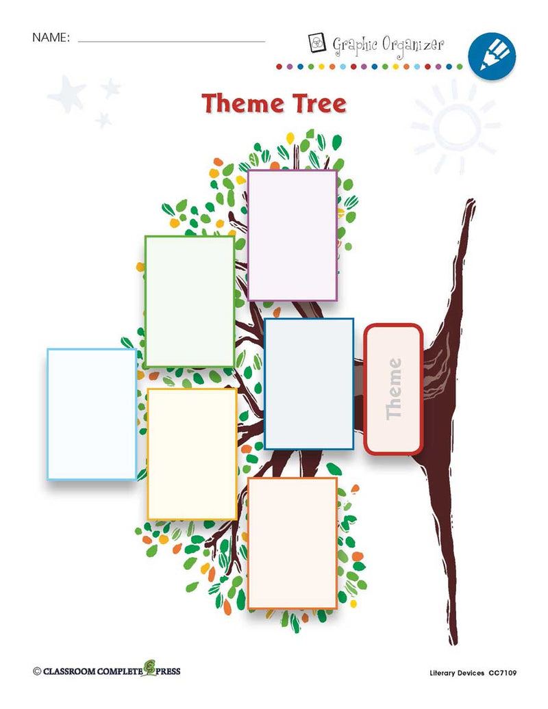 The Me Tree Examples Literary Devices: Theme Tree - WORKSHEET – CLASSROOM COMPLETE PRESS