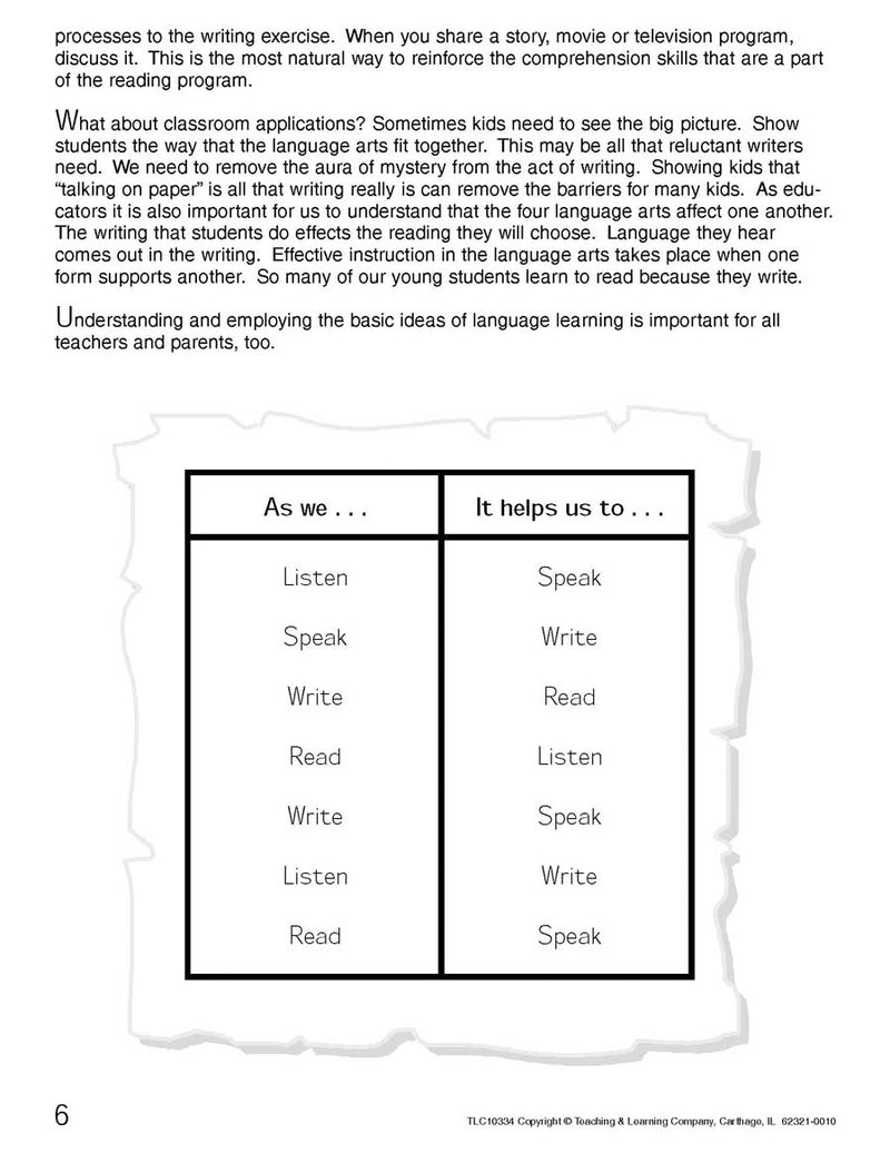 Four Square The Total Writing Classroom For Grades 5 9 CLASSROOM Four square the total writing classroom for grades 5 9 classroom