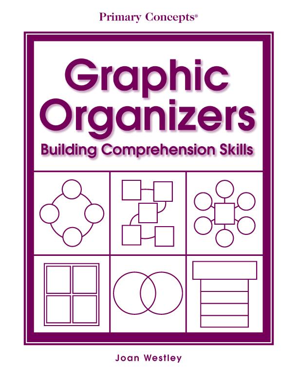 Graphic Organizers: Building Comprehension Skills