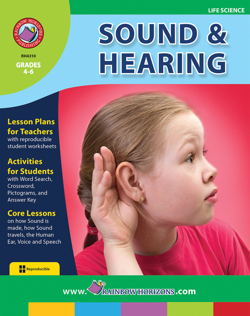 Sound And Hearing