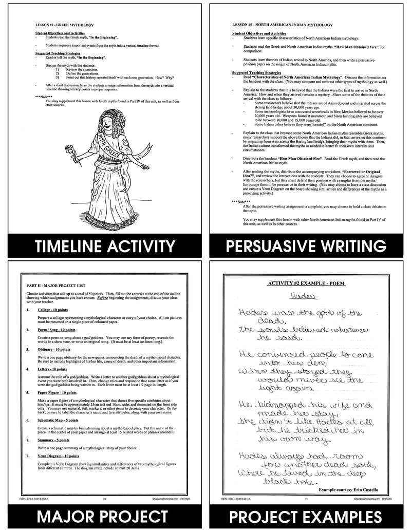 Myth Writing Template
