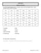 Jacob Two-Two Meets the Hooded Fang (Novel Study): Related Words Table - WORKSHEET