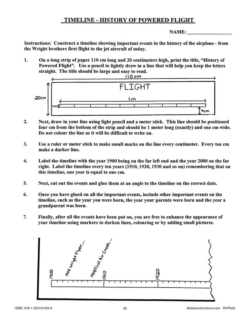 Flight: Timeline - History of Powered Flight - WORKSHEET