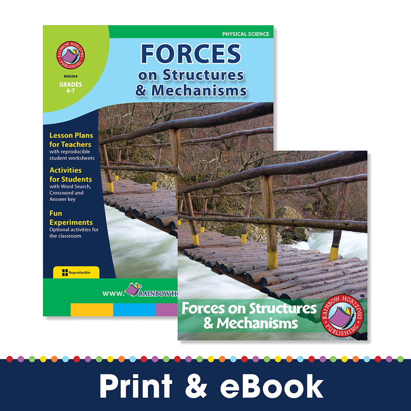 Forces On Structures
